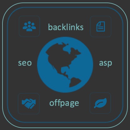 ASP active SEO pages